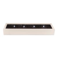 Witte watertafel